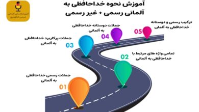 خداحافظی به آلمانی