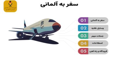 سفر کردن به آلمانی